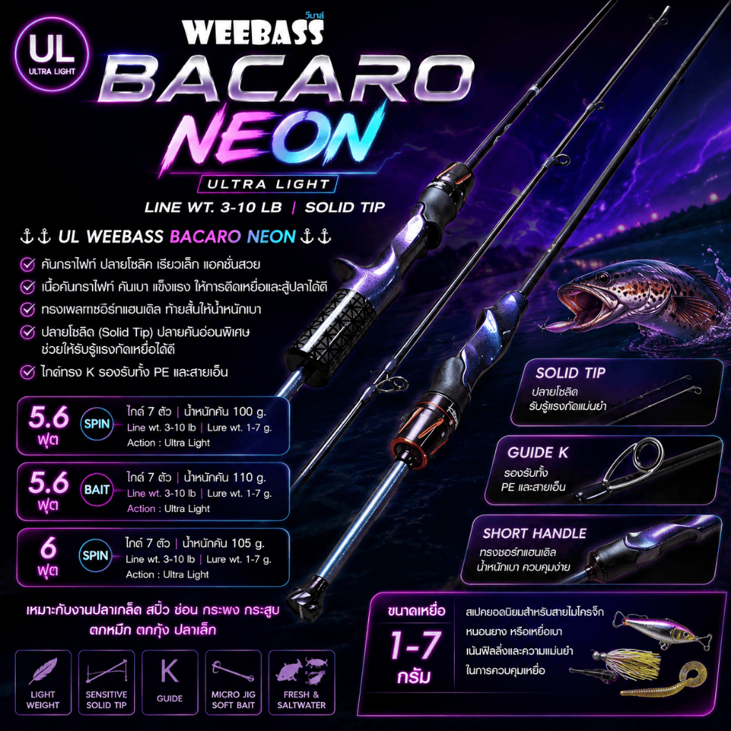 [ ของแท้ ]  คันตีเหยื่อปลอม UL Weebass BACARO NEON บาคาโร นีออน Line wt. 3-10 lb ปลายโซลิด