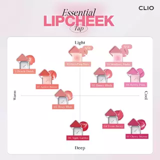 CLIO ESSENTIAL LIP & CHEEK TAP : คลิโอ บลัชออน แก้ม ปาก