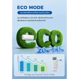 HAIER เครื่องปรับอากาศ รุ่น HSU-VQEC ระบบ อินเวอร์เตอร์ มี 4 ขนาด ตั้งแต่ 9200-24000 BTU แอร์บ้าน ผ่อน 0%