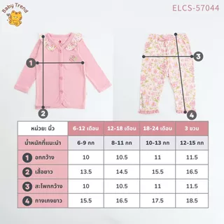 Elegant Kids ชุดนอนเด็กผู้หญิง 6 เดือน ถึง 3 ขวบ Rabbit Bamboo Collection | Baby trend