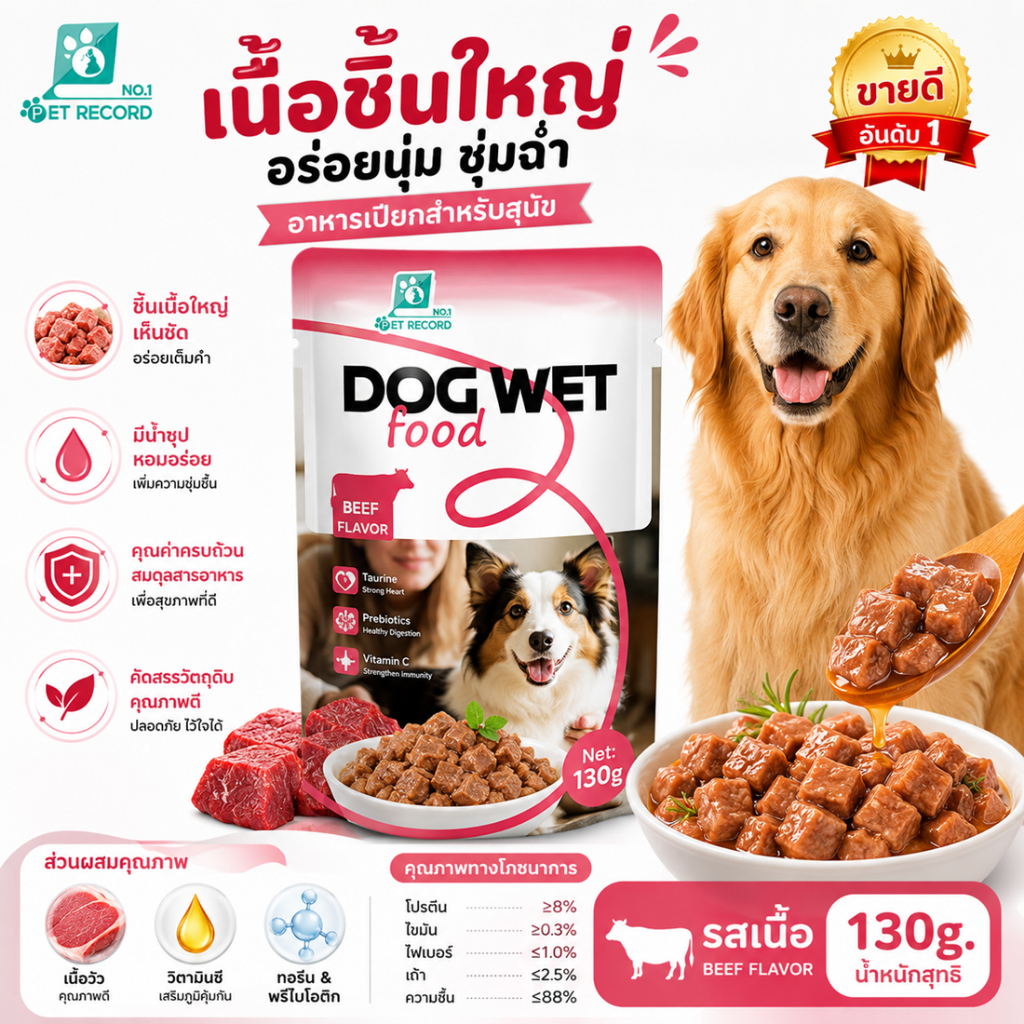 PET Record อาหารหมาเปียก 130g โภชนาการครบถ้วน โปรตีนสูง ไม่เติมเกลือ สำหรับสุนัข