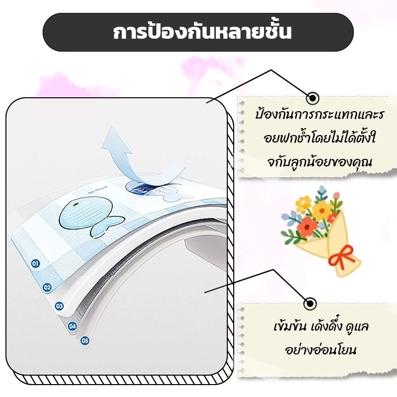 สติกเกอร์ผนังลาย 3D แผ่นโฟมกันกระแทก thumbnail 5