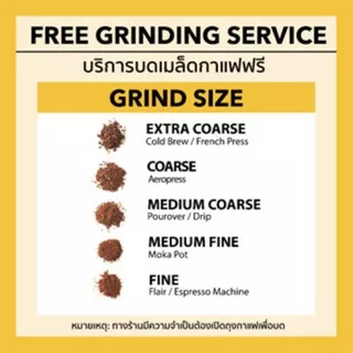 Little Sunshine (Anaerobic Natural) Coffee Beans (Light Roast) ฉลากแดง
