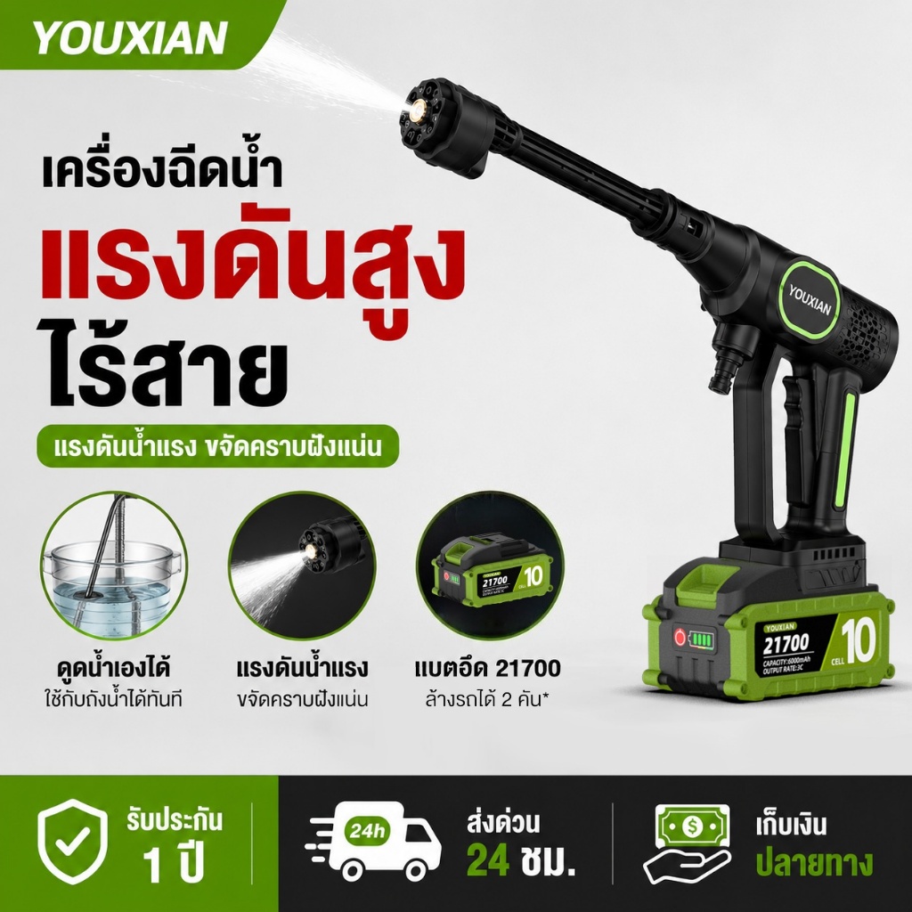 YOUXIAN เครื่องฉีดน้ำแรงดันสูงไร้สาย 21V มอเตอร์ไร้แปรงถ่าน แบต21700 หัวฉีด6 แบบ สาย5 เมตร ล้างรถ-รด