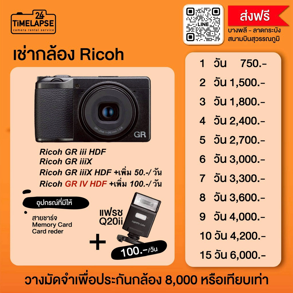 Ricoh GR iii hdf / Gr iiiX