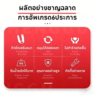 ลูกล้อโพรียูรีเทน ล้อรถเข็น มี 5 แบบ ลูกล้อ PU สีแดง 1.5นิ้ว 2นิ้ว โพรียูรีเทน ล้อรถเข็น