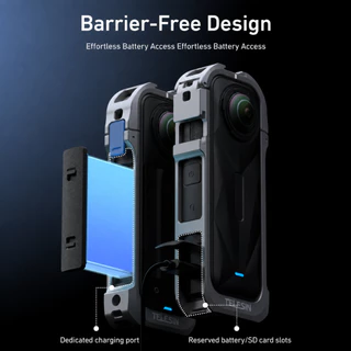 TELESIN Insta360 X5 Utility Frame Metal Cage เคสอลูมิเนียม แม่เหล็ก Quick Release