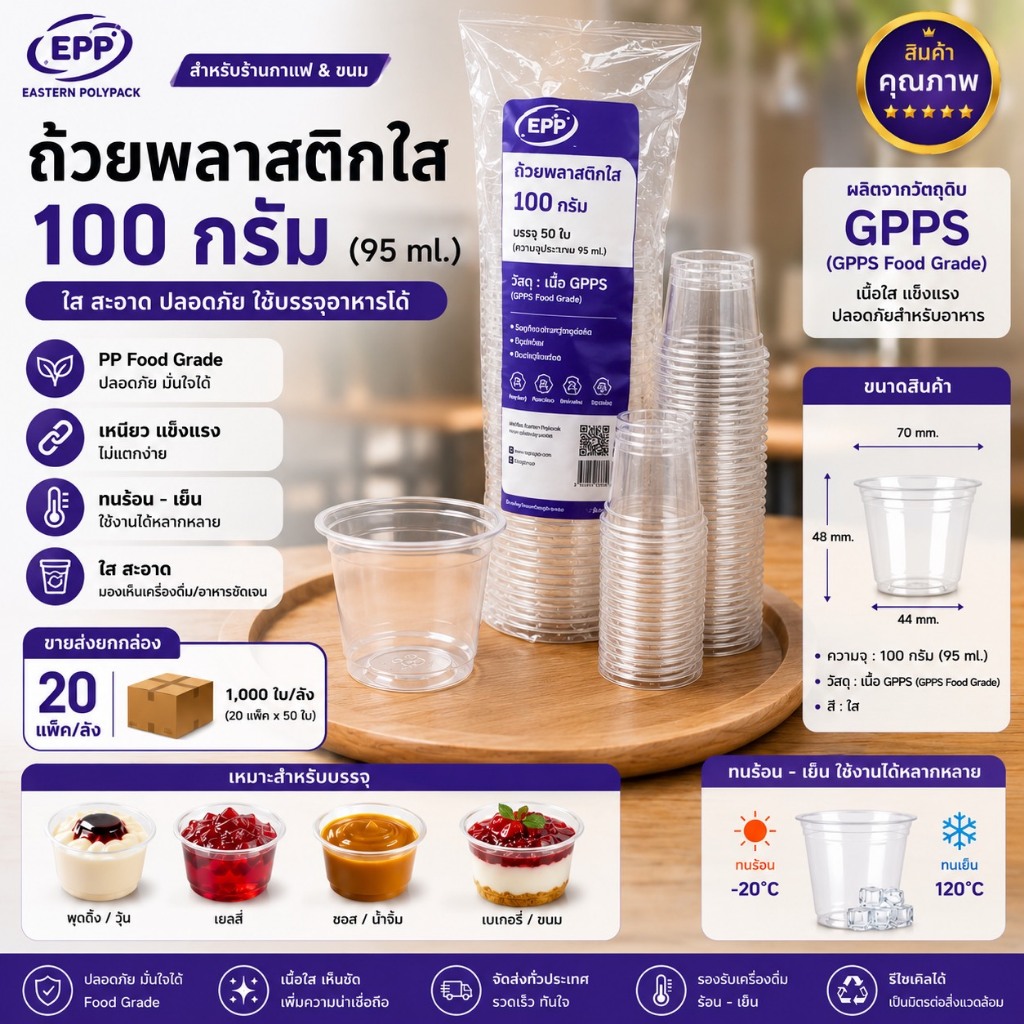 ถ้วยพลาสติกใส GPPS ปาก 95mm สำหรับใส่ขนมต่างๆ 100กรัม (50ชิ้น/แพ็ค)