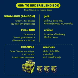 พวงกุญแจ Kolderdog Panda Eyes Blindbox - KRDR