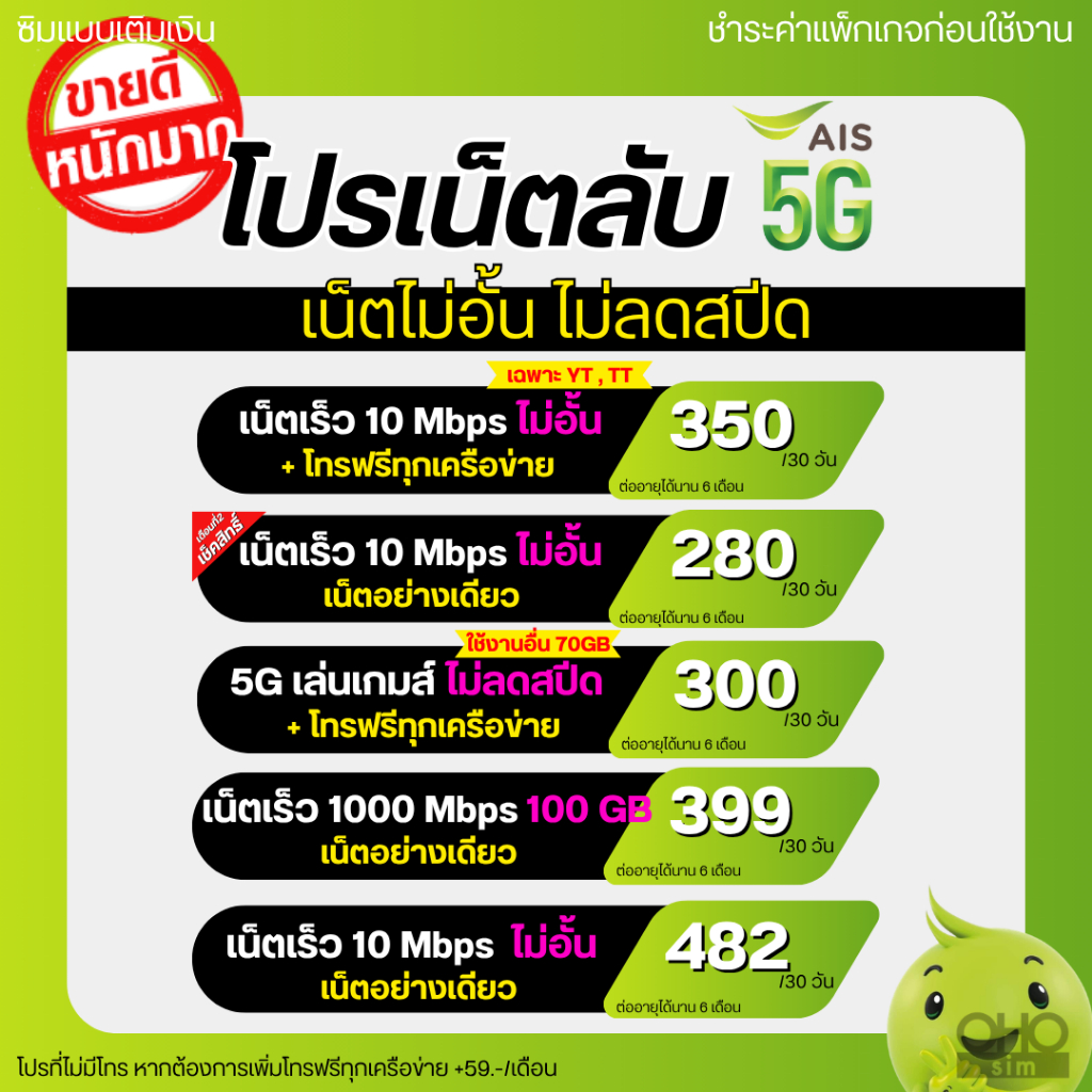 ซิมเอไอเอส AIS เน็ตไม่อั้น ไม่ลดสปีด 20 Mbps (80GB) + โทรฟรีทุกเครือข่าย (จำกัด 1 ซิม / 1 ท่าน) FREE