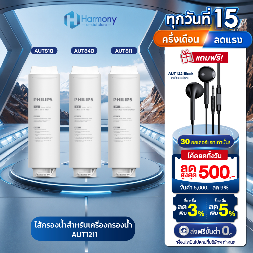 Philips AUT810CP Filter /AUT840UF Filter/AUT811CBไส้กรองน้ำเครื่องกรองน้ำ สำหรับเครื่องกรองน้ำรุ่นUF