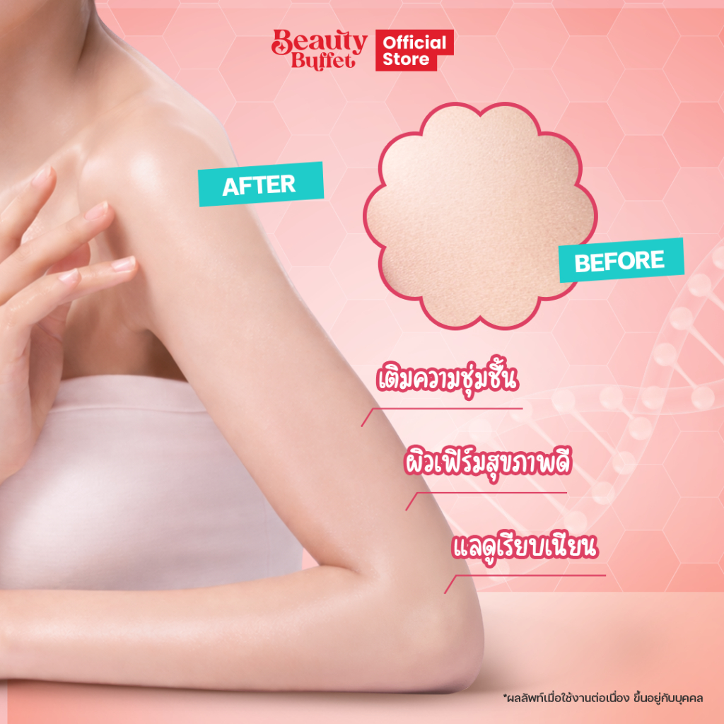 [ ซื้อคู่ราคาพิเศษ ] SCENTIO PINK COLLAGEN RADIANT & FIRM BODY ESSENCE  พิ้งค์ คอลลาเจน บอดี้ เอสเซ้นส์ (350 ML) ราคา ถูกที่สุด ดีลบีเคเค แกลเลอรีภาพที่ 4
