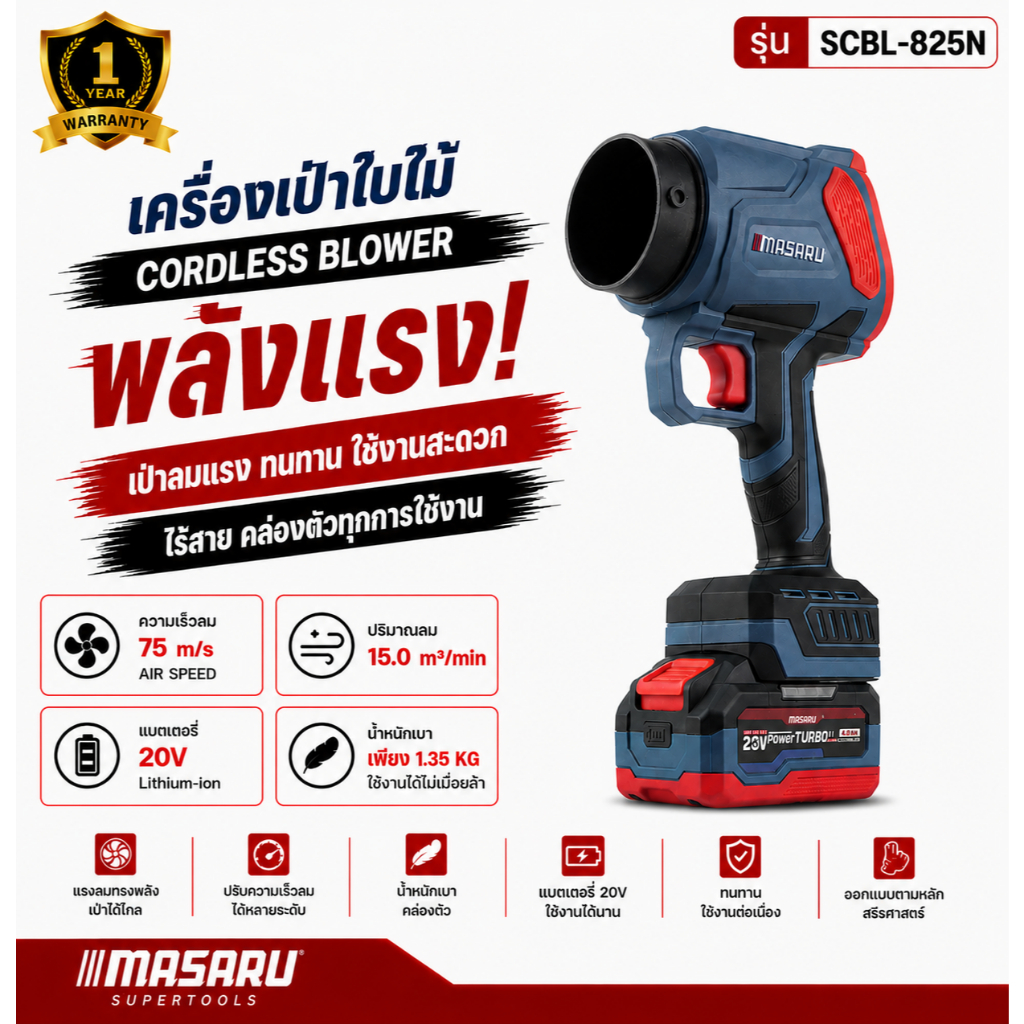 Masaru เครื่องเป่าลมไร้สาย 20V SCBL-825 เครื่องเป่าลมเจ็ท ความเร็วรอบ 33,000 RPM เครื่องเป่าลม