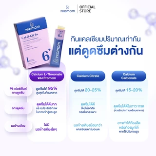 【4 ซอง กล่องเล็ก】Promom Cal-D-KII 6+ เพิ่มความสูง กระตุ้นการสร้าง Growth Hormone (รูปแบบเจลลี่ รสโยเกิร์ต)