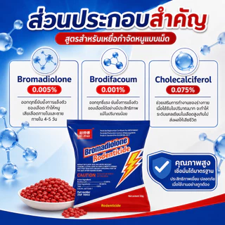 🌟เห็นผลจริง ลูกค้าซื้อซ้ำเยอะ🌟ยาฆ่าหนู ยาเบื่อหนู เหยื่อกำจัดหนู สูตรกำจัดหนูระดับมืออาชีพ ปลอดภัยต่อสัตว์เ