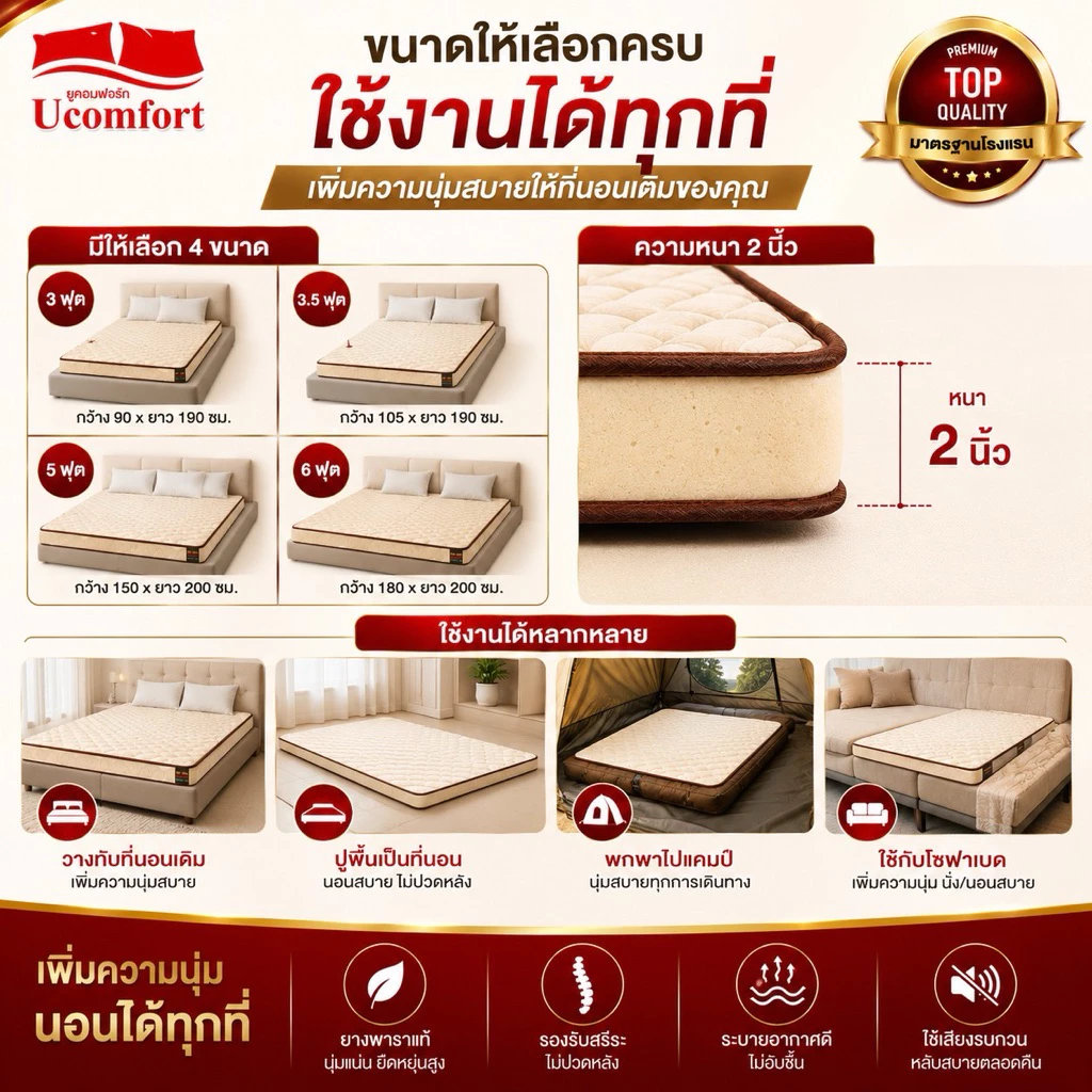 UComfort ท็อปเปอร์ยางพารา หนา 2 นิ้ว thumbnail 7