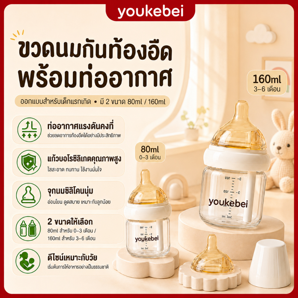 Youkebei ขวดนมทารกแรกเกิด 0-6 เดือน ป้องกันอากาศ ป้องกันอาเจียน ป้องกันสำลัก จุกซิลิโคน 80/160 มล.