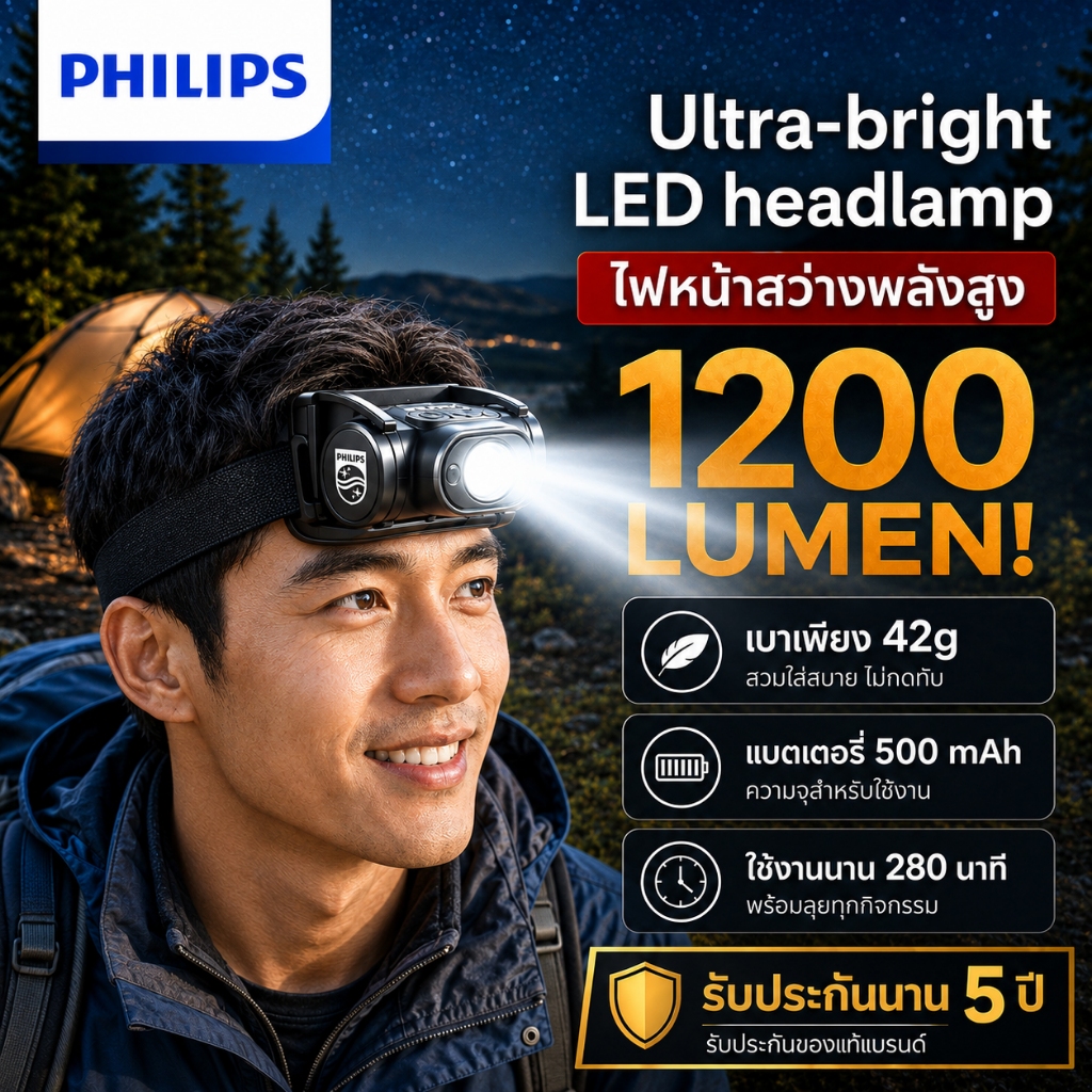 PHILIPS ไฟฉายคาดหัว LED ชาร์จไฟได้ สีดำ 1200LM น้ำหนักเบา 42g แบต 500mAh ใช้งานนาน 280 นาที Headlamp