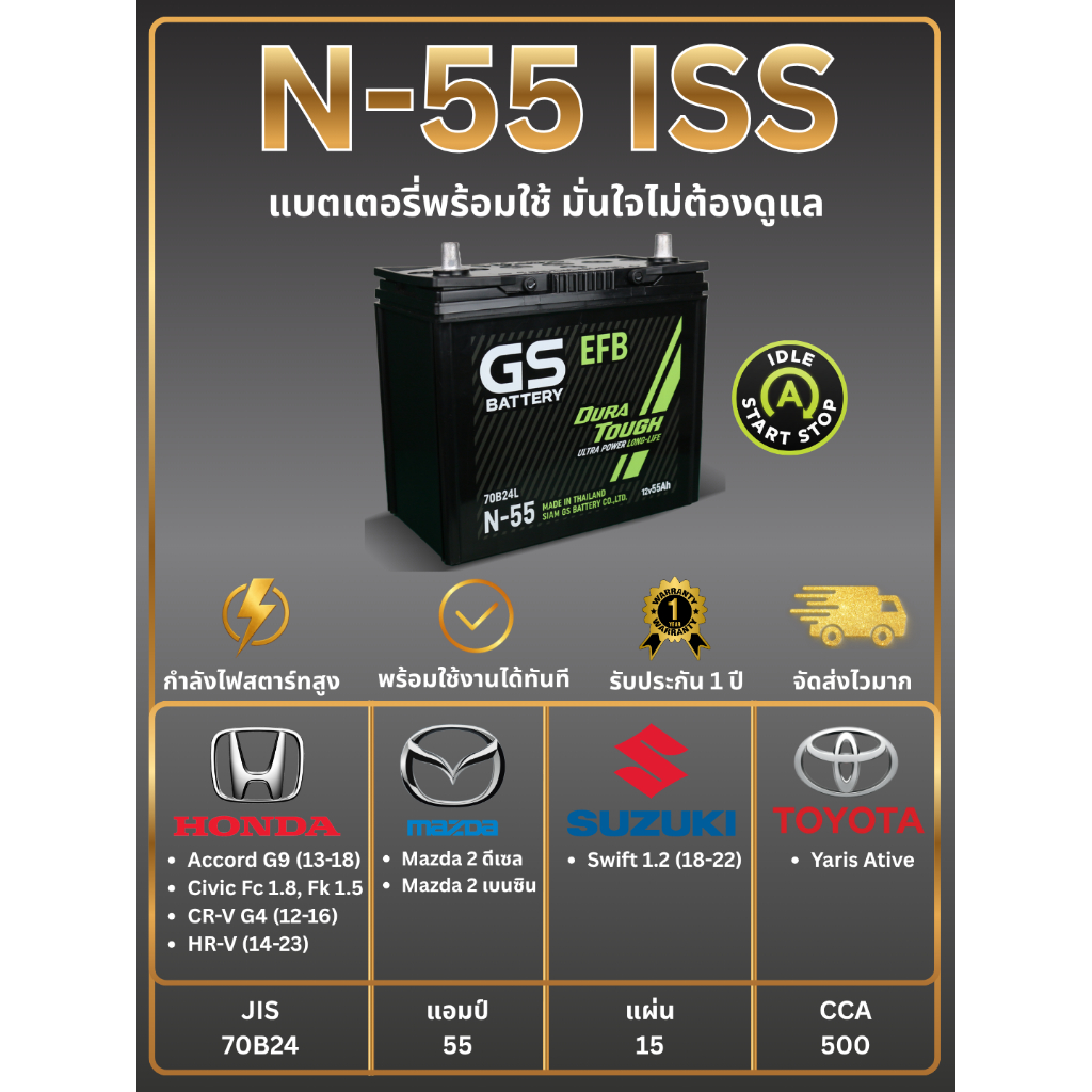 แบตเตอรี่ GS N-55 ISS 12V 55 แอมป์ พร้อมใช้งานทันที (แบตเตอรี่สำหรับรถยนต์ที่มีระบบ Start-Stop)