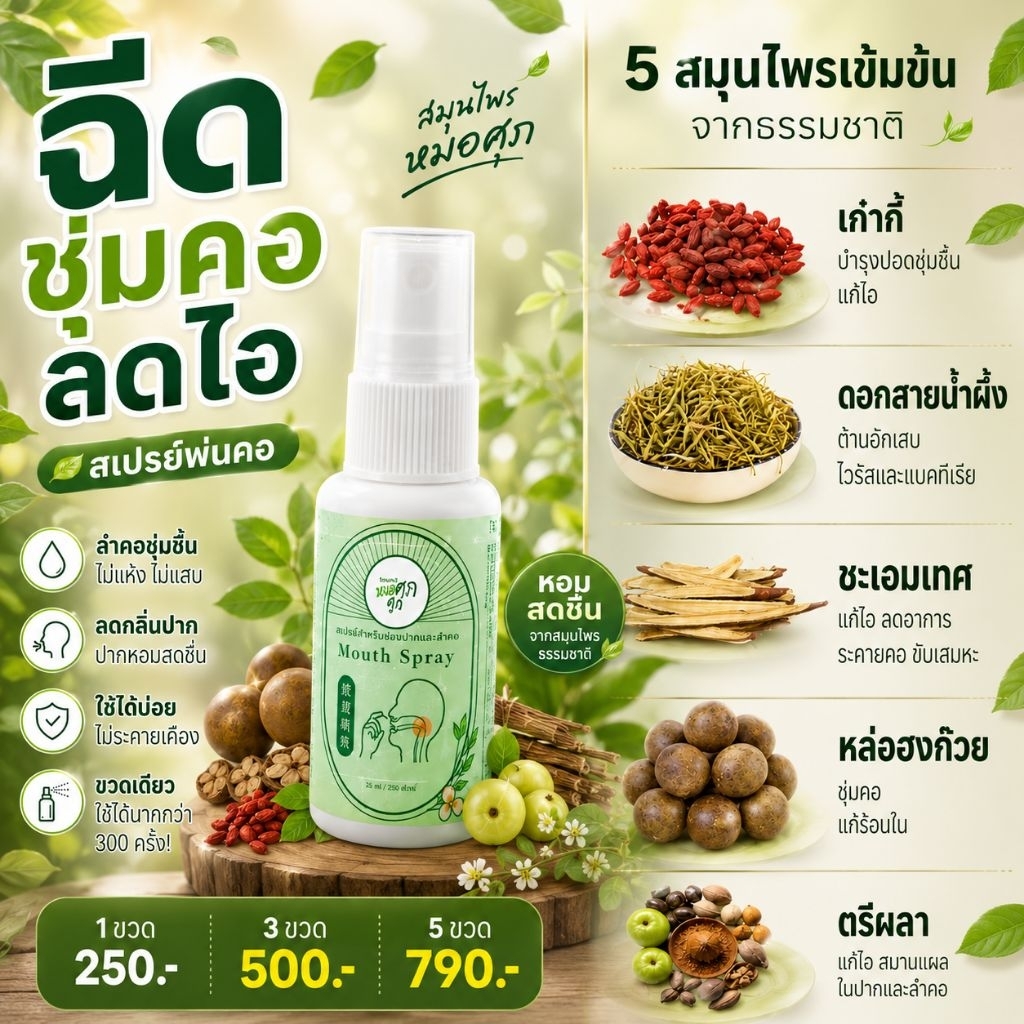 สเปร์ยพ่นคอ By สมุนไพรหมอศุภ แก้ไอ เจ็บคอ พกพาสะดวก ✅️✅️สินค้าพร้อมส่ง
