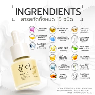 🔥ซื้อ2 แถม2🔥 MUN-A SERUM 문아 เซรั่มรากโสม เซรั่มสิว 15ml เซรั่มสิว เซรั่มสิว รอยสิว ฝ้า กระ หมองคล้ำ เซรั่มมุนอา ผิวติดสา