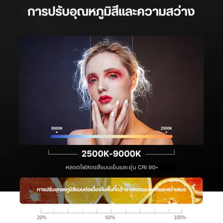 Ulanzi Urig Light ด้ามจับมือถือ ด้ามจับกันสั่น พร้อมไฟถ่ายรูป LED รีโมทบลูทูธ ไลฟ์สด ถ่ายวิดีโอ Vlog