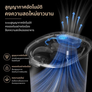 (รับประกันศูนย์ไทย 1ปี) Meoof Smart Fresh Lock ถังเก็บอาหารสูญญากาศอัจฉริยะ ล็อคความสดขนาดใหญา