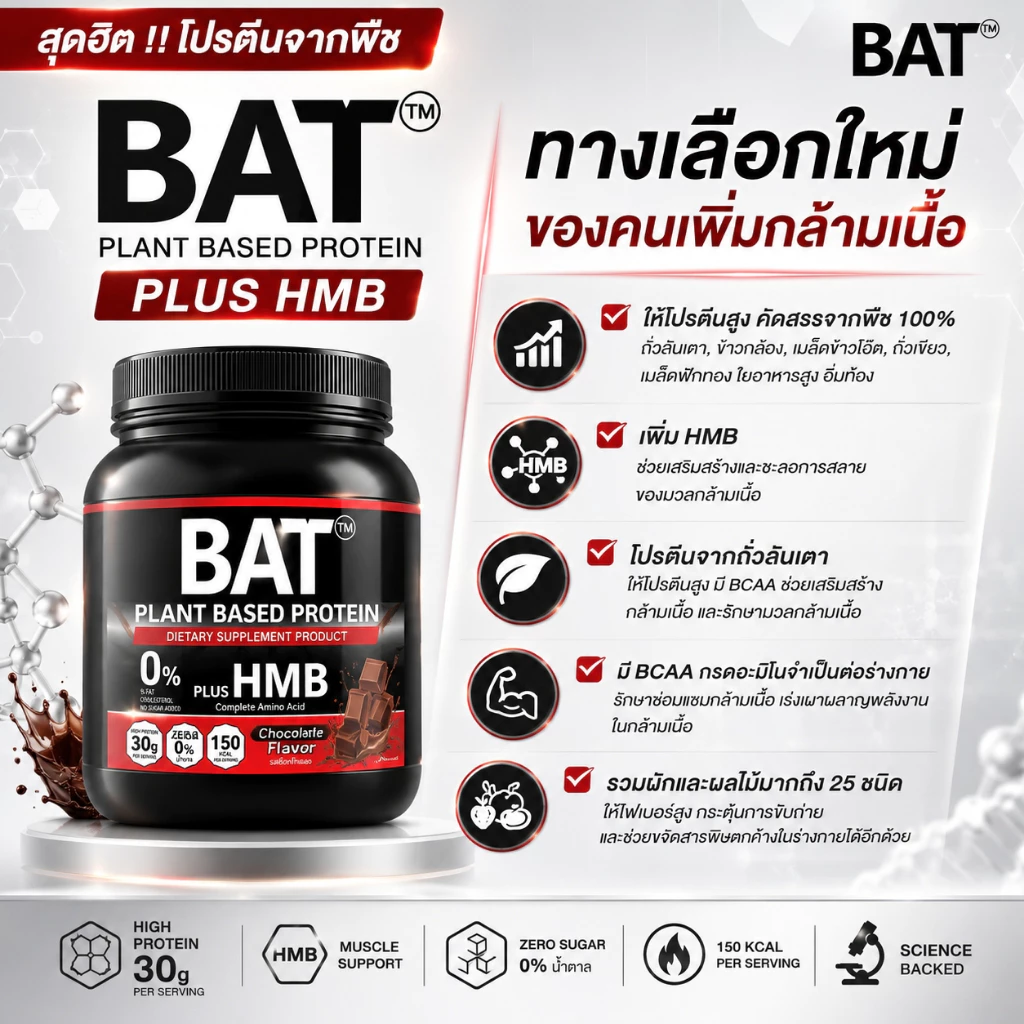BAT™ โปรตีนพืช + HMB | สูตรกล้ามลีนโปรตีนสูง + HMB ป้องกันการสลายกล้ามเนื้อ ไม่มีน้ำตาล แคลต่ำ thumbnail 5