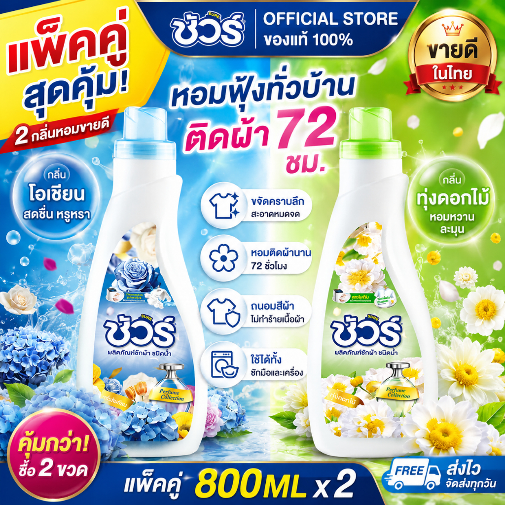 SURE น้ำยาซักผ้า ชัวร์ 1600ML หอมX3➕อมสดชื่น 72ชั่วโมง➕ขจัดคราบสกปรก➕ป้องกันการตกสีห➕ไม่ทำลายเครื่องซักผ้า