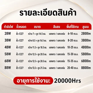 PHILON หลอดไฟ LED กำลังสูง 28W/38W/48W/58W/68W/88W แสงขาว Daylight 6500K ขั้ว E27 สว่างมาก ประหยัดไฟ รับประกัน 2 ปี
