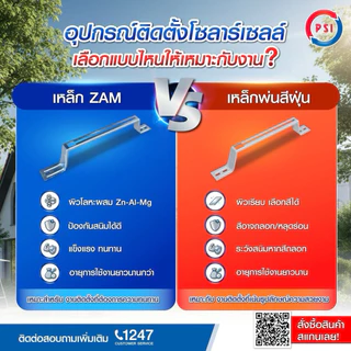 ( แพค 10 ชิ้น ) PSI PV Clamp เหล็ก ZAM STEEL ไม่ขึ้นสนิม ( อุปกรณ์ยึด แผงโซลาร์เซลล์ ) ชุดจับยึดหลังคาเมทัลชีท