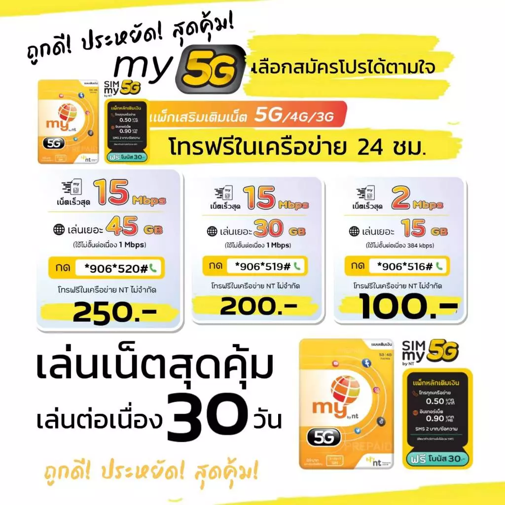 (My.20)sim my สมัครเล่นเน็ตต่อเนื่อง 30วัน เพียงเดือนละ 100 บาท (2Mbps 15GB FUP 384kbps) ลงทะเบียนที่ศูนย์ NT เท่านั้น