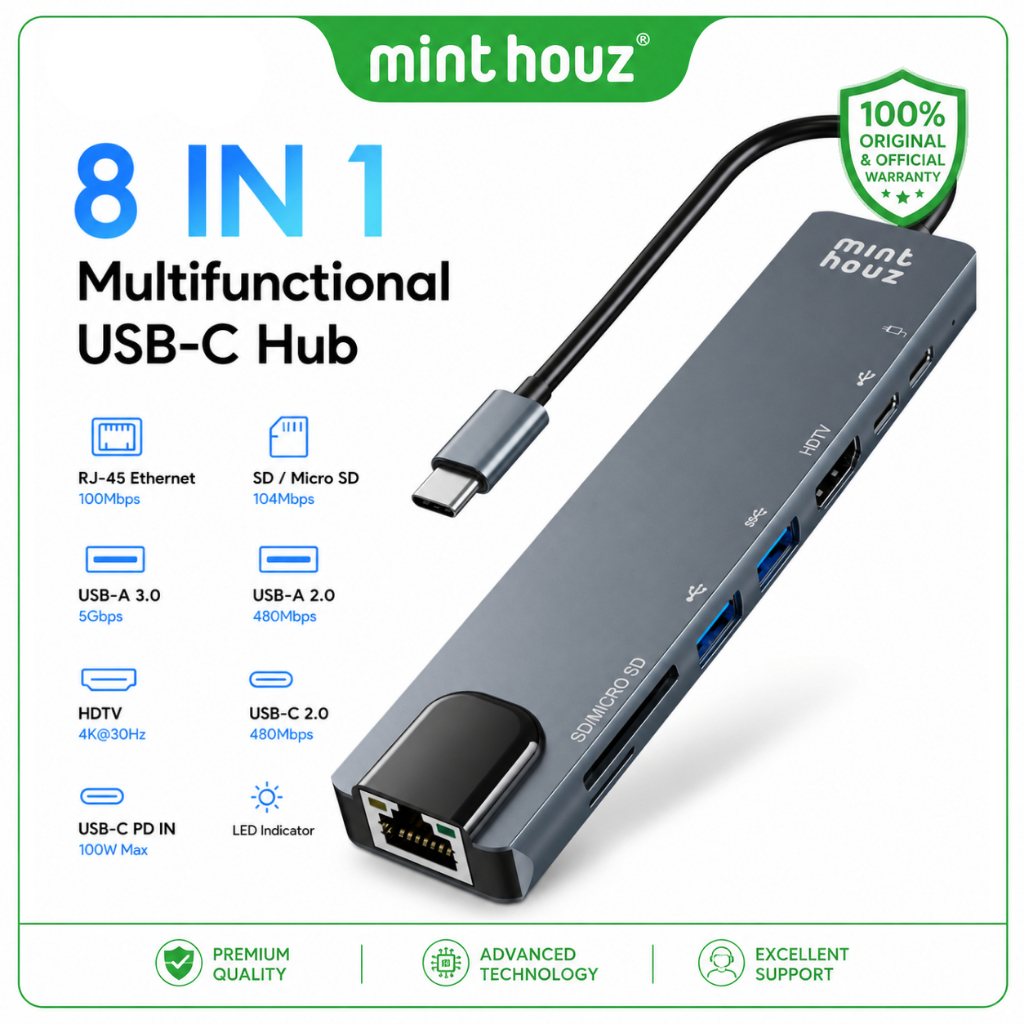 MINTHOUZ 8-in-1 USB C Hub Docking Station 4K@30Hz HDMI อะแดปเตอร์ Type C มีช่อง USB 3.0, LAN, Card Reader ในตัวเดียว