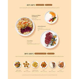 Xiaomi Smart Air Fryer 3.5L หม้อทอดไร้น้ํามัน | การเคลือบนอนสติ๊กสองชั้น | กำลังไฟ1500W อบขนม ละลายน้ำแข็ง เมนูอัจฉริยะ