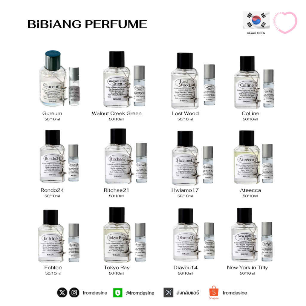 [ PRE-ORDER ] BiBiANG Eau de Perfume EDP