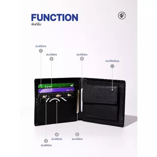 DOUBLE NINE : CARBON SHADOW WALLET กระเป๋าสตางค์ลายคาร์บอนเคฟล่า