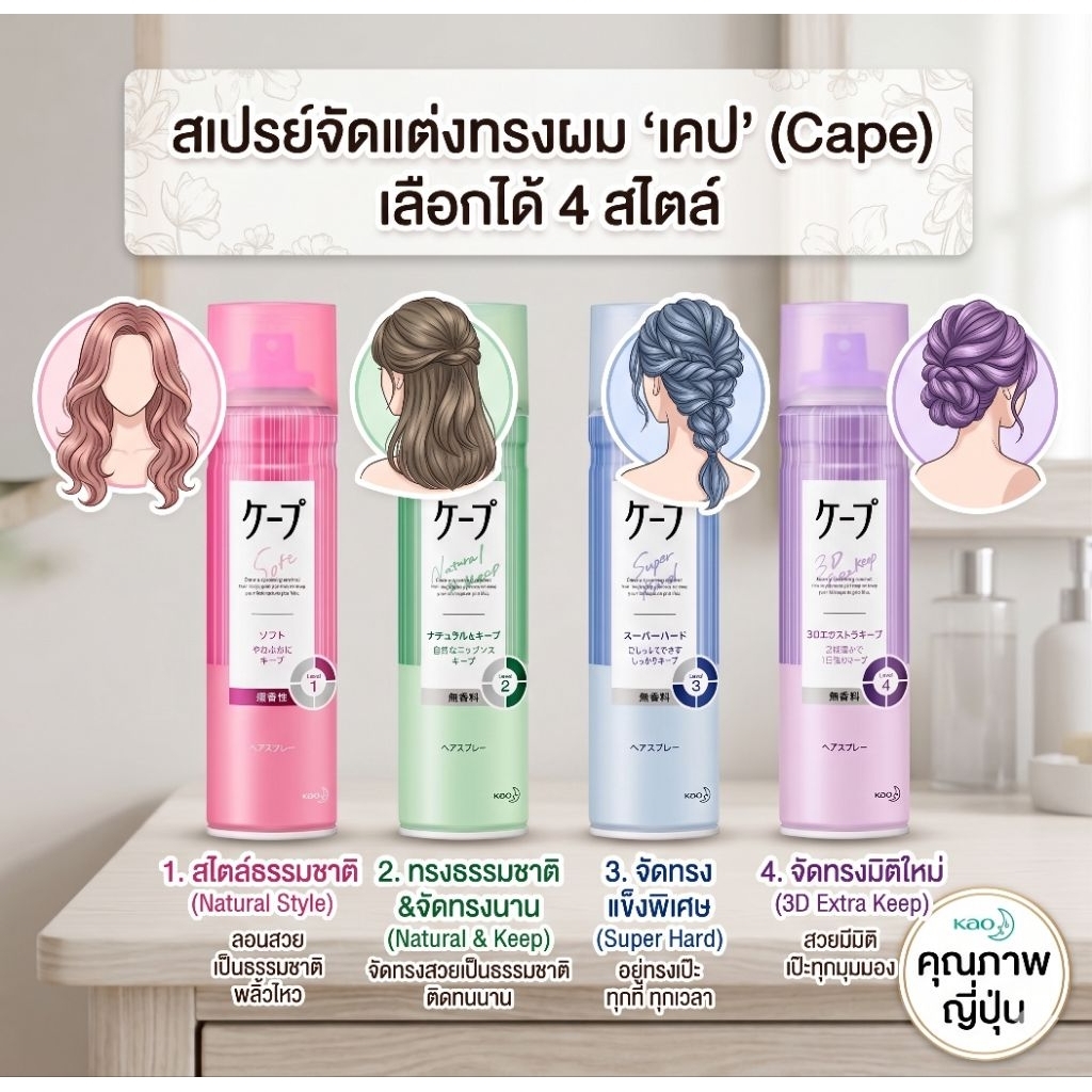 สเปรย์จัดแต่งทรงผมยอดขายอันดับ1ในญี่ปุ่นKao Cape Hair Spray "🇯🇵JAPANแท้100%ส่งไว📦ไม่แท้คืนเงิน"