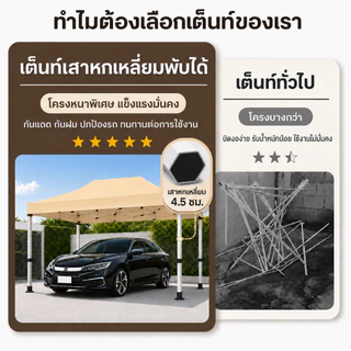 เต้นท์ขายของ เสาแบบหกเหลี่ยม เต้นท์ เต็นท์กลางแจ้ง 2x2 3x3 3x6 เต็นท์จอดรถ ผ้าหนาขึ้น3200D