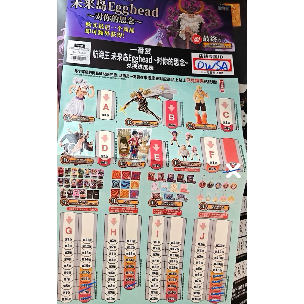 Ichiban Kuji One Piece Egghead