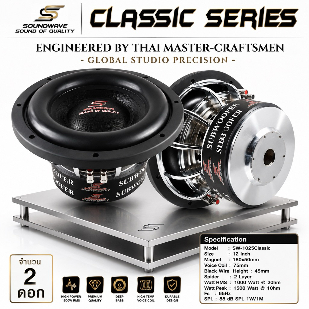 SOUNDWAVE SW-1025SERIES ลำโพงรถยนต์ , ดอกลำโพง , ดอกลำโพงซับเบส ,ซับวูฟเฟอร์, เครื่องเสียงรถ , ดอกซั