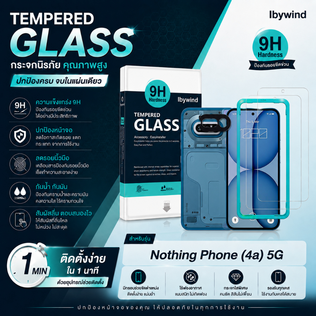 ฟิล์ม Nothing Phona (4a) 5G ฟิล์มกระจก ibywind ของแท้ แถมฟิล์มหลังและกันเลนส์กล้อง ส่งจากไทย