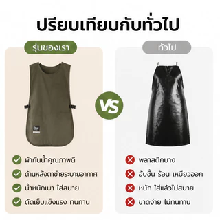 HB ผ้ากันเปื้อน กันเปื้อน ผ้ากันเปื้อนกันน้ำและคราบ สีดำ วัสดุไนลอนคุณภาพสูง ดีไซน์ด้านหลังระบายอากาศได้ดี