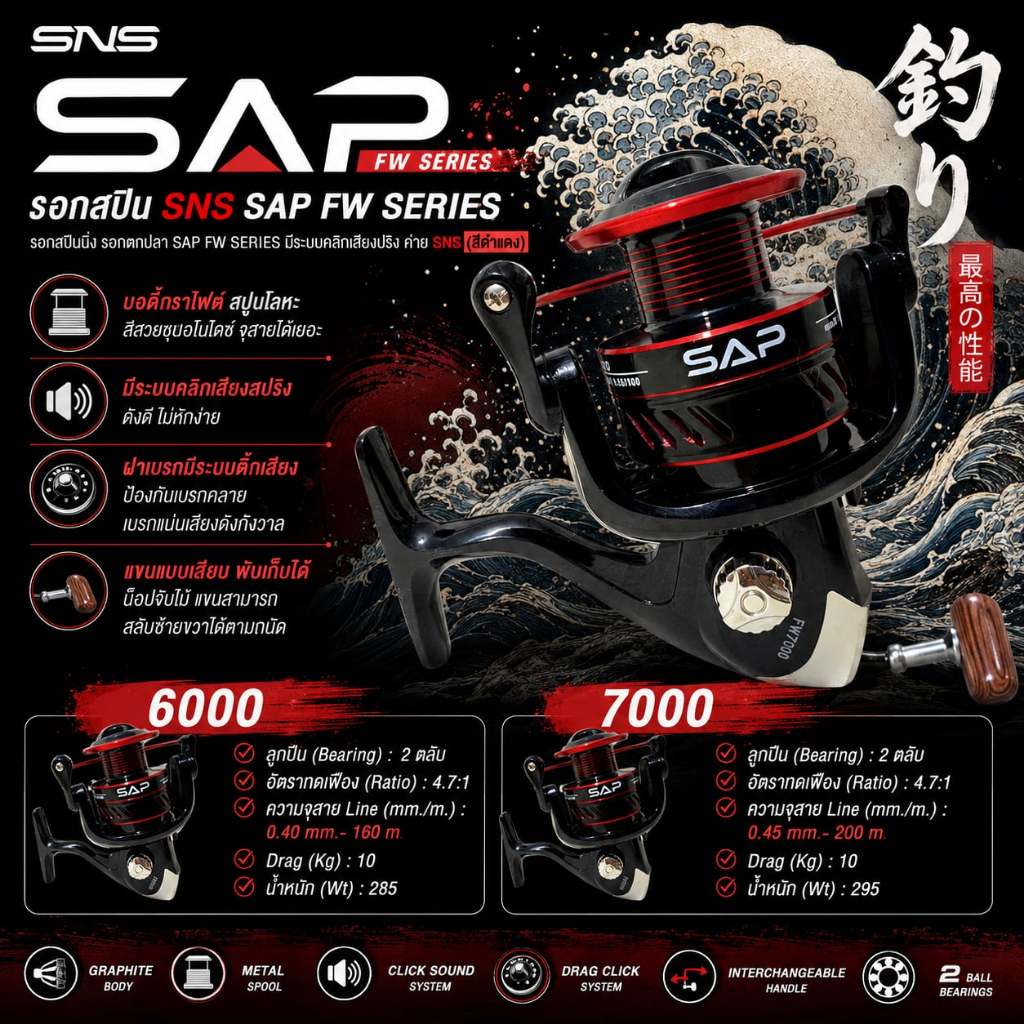 [พร้อมส่ง]รอกสปิน SNS SAP FW SERIES 2BB