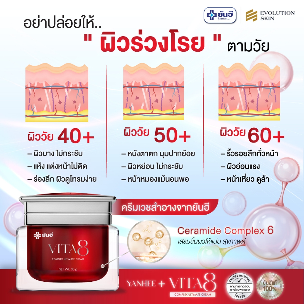 Yanhee Vita 8 ยันฮี ไวต้า เอจ ลดริ้วรอย ตีนกา ร่องแก้ม ร้องน้ำหมาก กระชับผิว — صورة 3