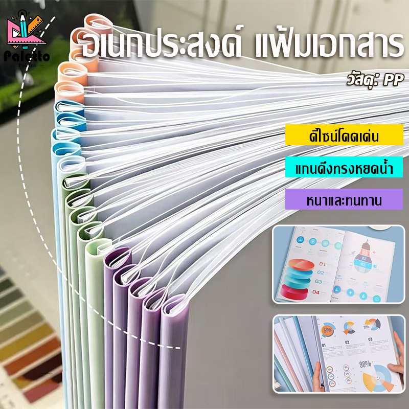 แฟ้มสันรูด สันรูดพร้อมปกใส 10 ชุด/1แพ็ค สำนักงาน อุปกรณ์ใส่เอกสาร แฟ้มเก็บข้อสอบ เก็บเอกสาร ริงบินเดอร์[พร้อมส่ง]