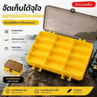 A87-[สายลุยต้องมี] กล่องเก็บเหยื่อปลอมดีไซน์ 2 ฝั่ง พกพาสะดวก จัดระเบียบง่าย วัสดุ PVC อย่างดีทนแรงกระแทก พร้อมส่งไทย