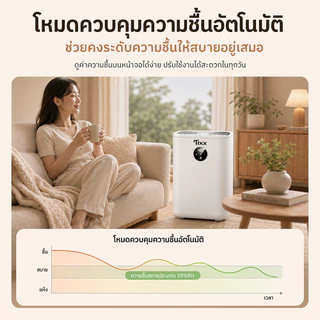 เครื่องดูดความชื้น 2.5 ลิตร อเนกประสงค์ ขนาด 400 มล./วัน เสียงเงียบ ประหยัดไฟ Tixx dehumidifier