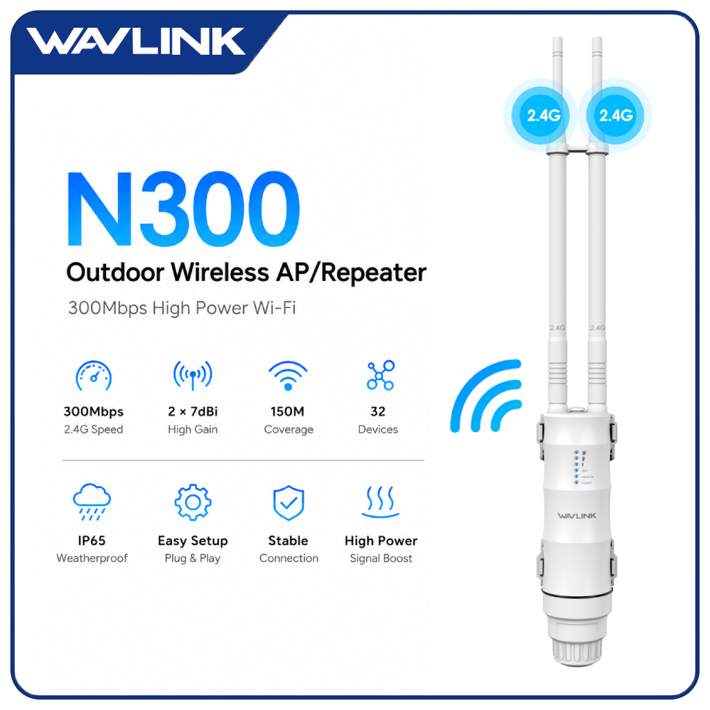 WAVLINK N300 Access Point Outdoor กันน้ำ PoE | WiFi ไกล 2 เท่า 2x7dBi | 3 โหมด AP/Router/Repeater | 