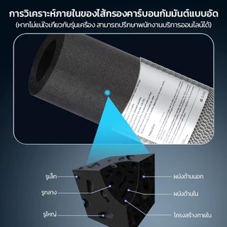 หัวกรองน้ำ 10 นิ้ว CTO กรองสิ่งสกปรก คลอรีนตกค้าง สีและกลิ่นที่ไม่พึงประสงค์ แพ็ค 2 ชิ้น ID800