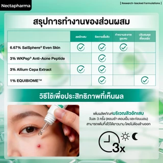 Nectapharma SOS Acne Spot Gel เนคตาฟาร์มา เอสโอเอส แอคเน่ สปอต เจล